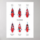 Zoek naar karper posters Koi vis