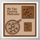Zoek naar chemie posters Chocolade