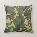 Zoek naar army kussens Groen