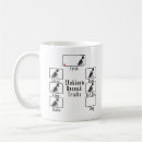 Zoek naar trick mokken Hond