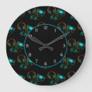 Zoek naar gamers klokken Elk persoon