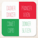 Zoek naar noordpool onderzetters Rendier