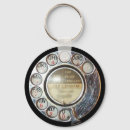 Zoek naar mobiele telefoon sleutelhangers Cel