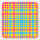 Zoek naar pan onderzetters Patroon