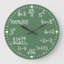 Zoek naar maths posters klokken Voor iedereen