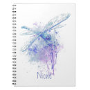 Zoek naar originele notitieboeken Origineel