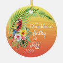 Zoek naar parrot ornamenten Waterverf