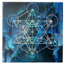 Zoek naar kubus tegels Geometrie