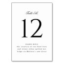 Zoek naar tekst tafelkaarten Gast