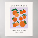Zoek naar keuken decor posters Floreel
