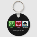 Zoek naar huiseigenaar sleutelhangers Nieuw huis