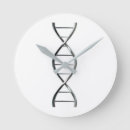 Zoek naar dna klokken Wetenschap