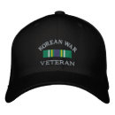 Zoek naar koreaanse accessoires Militair