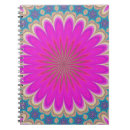 Zoek naar mandala notitieboeken Meditatie