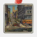 Zoek naar kabel ornamenten Staten