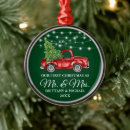 Zoek naar vrachtwagen kerstdecoratie De heer en mevrouw