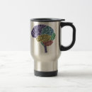 Zoek naar brain mokken Nerd