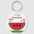 Zoek naar watermeloen sleutelhangers Fruit
