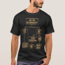 Zoek naar stroomschema tshirts Techniek