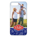 Zoek naar vuurtoren iphone hoesjes Initialen