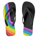 Zoek naar regen slippers Elk persoon