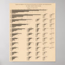 Zoek naar lithografie posters Verenigd