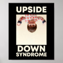 Zoek naar syndroom posters Autisme