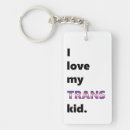 Zoek naar ftm sleutelhangers Trans