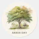 Zoek naar milieu stickers Natuur