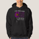 Zoek naar heren hoodies Niet