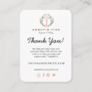 Zoek naar bakery uitnodigingen Bakken