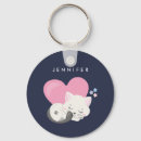 Zoek naar keuken sleutelhangers Huisdier