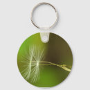 Zoek naar zaad sleutelhangers Dandelion