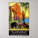 Zoek naar vintage spoorweg posters Engeland