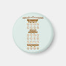 Zoek naar diagram magneten Engels