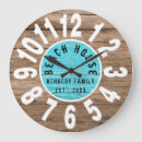 Zoek naar big ben klokken Voor hem/haar