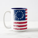 Zoek naar amerikaanse mokken Burgerschap