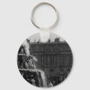 Zoek naar pyramid sleutelhangers Oud