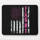 Zoek naar fight muismatten Bewustwording