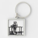 Zoek naar uitvindingen sleutelhangers Frans