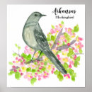 Zoek naar appelboom posters Elk persoon