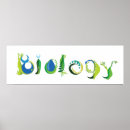 Zoek naar biologie posters Wetenschap