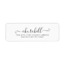 Zoek naar beroeps posters Zwart wit