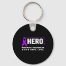 Zoek naar geloof hoop liefde sleutelhangers Bewustwording