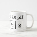 Zoek naar chemie mokken Scheikunde