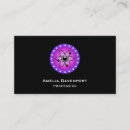 Zoek naar gekke visitekaartjes Wetenschap