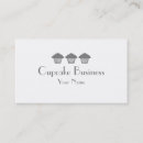 Zoek naar cupcakes visitekaartjes Chef