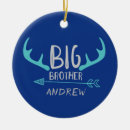 Zoek naar big brother ornamenten Blauw
