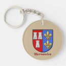 Zoek naar vlag van spanje sleutelhangers Spaans