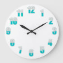 Zoek naar half klokken Getallen